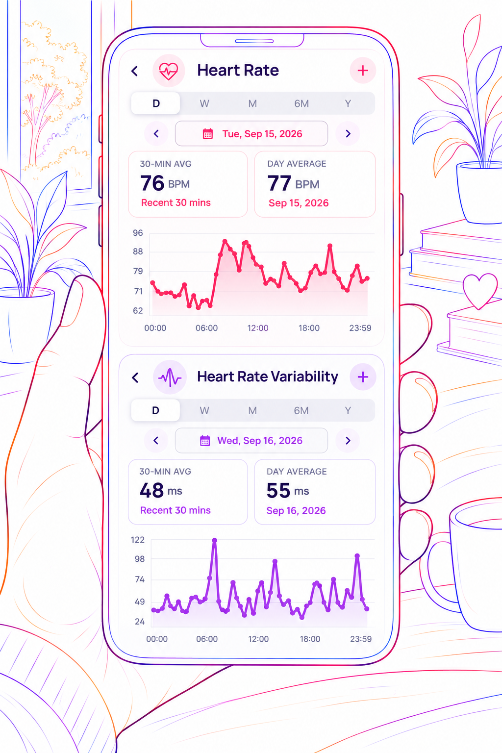 Mjuzi heart rate and heart rate variability insights showing daily HR and HRV trends