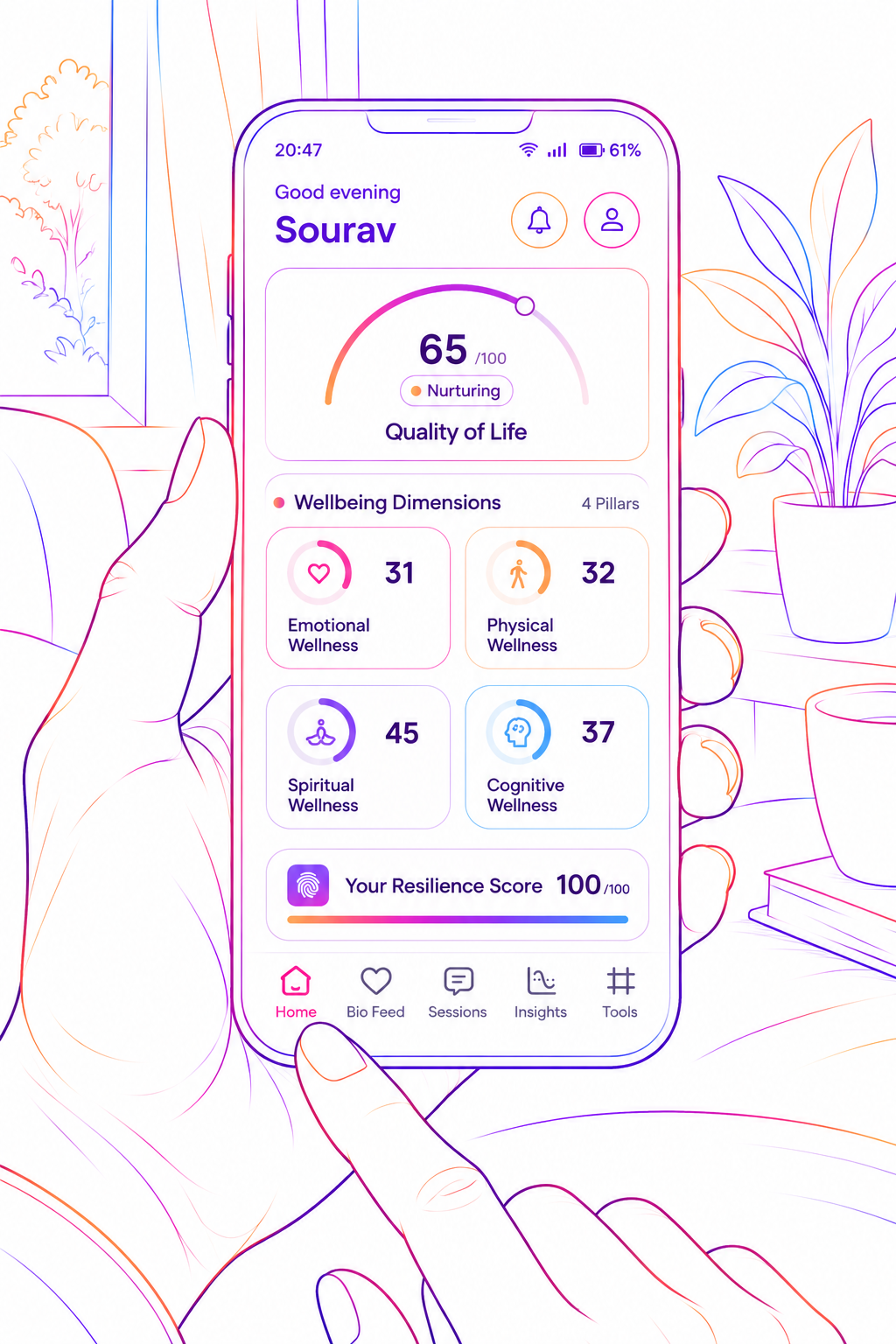 Mjuzi wellness dashboard showing quality of life, wellbeing dimensions and resilience score